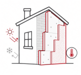 Rénovation de façades et murs extérieurs- Intervention sur Bourg et sa région